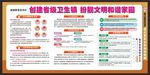 健康教育宣传栏
