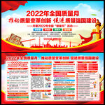 2022年全国质量月展板