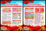 2022年质量月宣传单