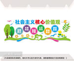 校园幼儿园小学卡通核心价值观