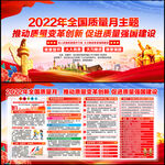2022年全国质量月