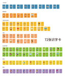 早教卡 识字 英文 启蒙