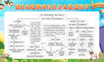 幼儿园疫情防控应急处置流程图