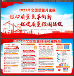 2022年全国质量月