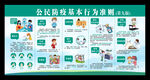 公民防疫基本准则