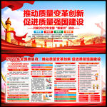 2022年全国质量月主题海报