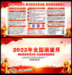 2022质量月展板宣传栏