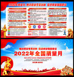 2022年全国质量月主题展板