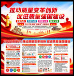 2022全国质量月展板