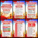 2022年全国质量月