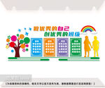 校园班级公约文化墙