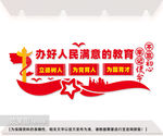 学校文化墙展板设计