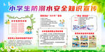 小学生防溺水安全知识宣传栏