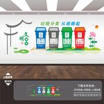 社区城市小区垃圾分类