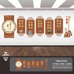 社区展板