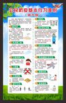 公民防疫基本行为准则海报