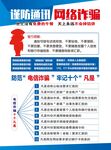 电信诈骗