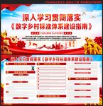 数字乡村标准体系建设指南