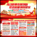 2022年质量月