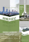创意报广