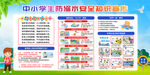 中小学生防溺水安全知识宣传栏