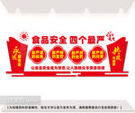 食品安全四个最严文化墙