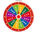 转盘