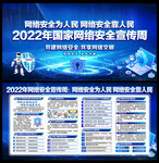 2022年国家网络安全周展板