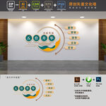 五育并举学校文化墙