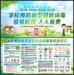 学校防疫展板