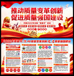 2022年质量月