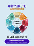 口才课海报图片