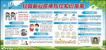 中小学生校园疫情防控指南宣传栏