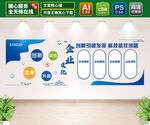 企业文化墙