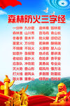 森林防火海报