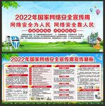 网络安全展板