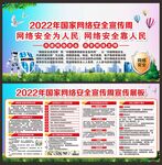 网络安全宣传栏