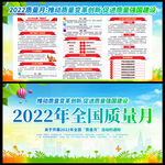 全国质量月