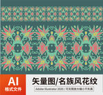 复古传统名族风花纹 