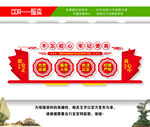 不忘初心牢记使命