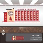 食堂文化墙