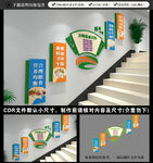 食堂楼梯文化墙