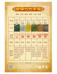 六大茶挂画