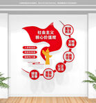 社会主义核心价值观文化墙