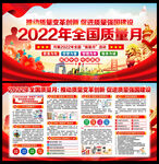2022年质量月
