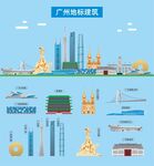 广州地标