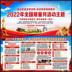 全国质量月宣传栏