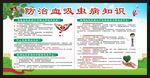 血吸虫病宣传栏