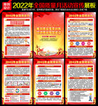 2022年质量月