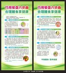 合理膳食X展架